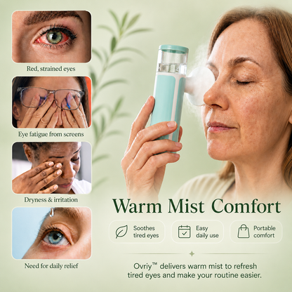 OVRIY™ Eye Relief Mist