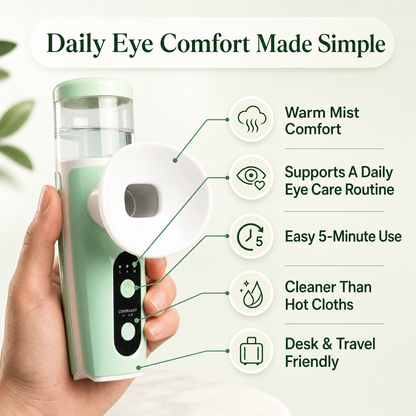 OVRIY™ Eye Relief Mist